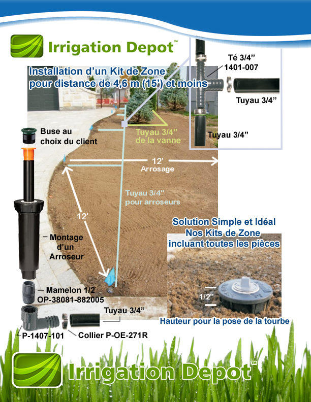 Installation Kit de Zone d'Irrigation pour Petite Distance
